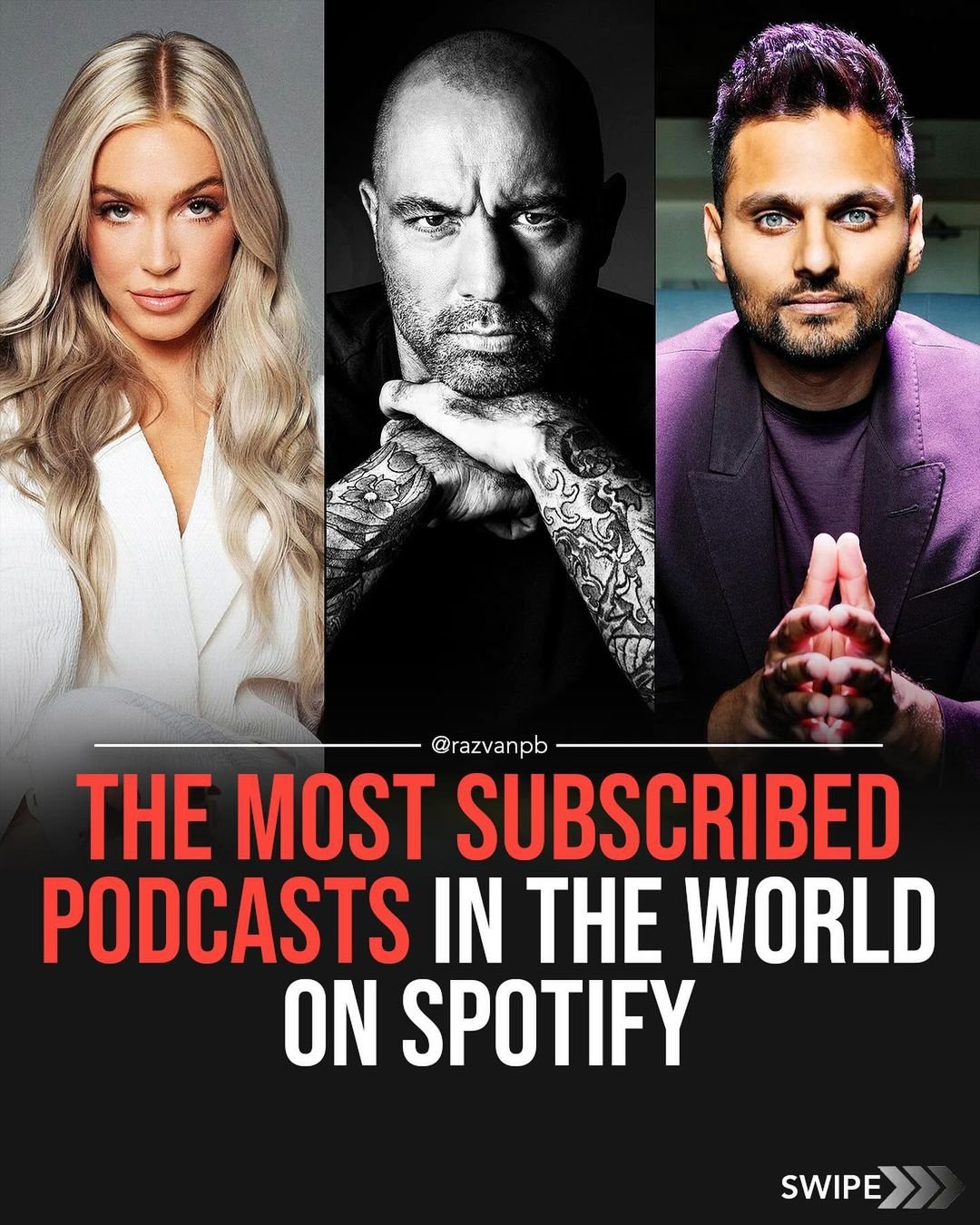 The Most Subscribed Podcasts on Spotify: A Deep Dive